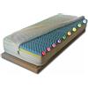 Guisil - Memory Aloe H22 Water Foam e Memory a 9 ZONE fascia 3D sfoderabile Presidio Medico
