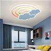 BFFGKGL Creatività di metà secolo Plafoniera per corridoio rosa Lampada da soffitto moderna e minimalista per la camera dei bambini con telecomando Lampada a sospensione per balcone nordico blu nuvola