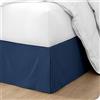 OMIREL Rivestimento per Giroletto Matrimoniale Vestiletto Matrimoniale Coprirete Singolo Gonna da Letto Plissettata in Poliestere Mantovana Giroletto,Blu,150 * 190+35cm