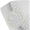 PARAMAISON Coprimaterasso Impermeabile Dry, Antiacaro e Anallergico| 165x195 cm - Bianco