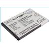 Cameron Sino CS-SM9250FL Batteria 1750mAh compatibile con [Samsung] Galaxy Nexus, GT-i9250, Nexus Prime sostituisce EB-L1F2HBU, EB-L1F2HVU, EB-L1F2KVK