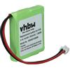 vhbw batteria compatibile con Siemens Gigaset E455, E455 Sim, E450 Sim, E40, E450, E45 telefono fisso cordless (650mAh, 2,4V, NiMH)