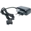 vhbw Caricabatterie Compatibile con Sony-Ericsson T650i, T700, T707i, T715, V630i, V640, V640i, W200i, W205, W300i, W302 Cellulare, Telefono