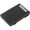 Cameron Sino CS-MIOA201SL Batterie 1250mAh compatibile con [Yakumo] Delta X GPS, per [Medion] MD95762, MD96700, MD96710, MDPNA 15000, per [Mitac] Mio 180, Mio A200, Mio A201, Mio A220, Mio P128, Mio P300, Mio P34