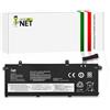 New Net - Batteria L18C3P71 [11.52-11.55V - 4350mAh] compatibile con Lenovo ThinkPad T490 (Type 20N2, 20N3, 20Q9, 20QH, 20RX, 20RY), T495 (Type 20NJ, 20NK), P43s (Type 20RH, 20RJ)