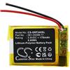 TCTK TECHTEK Batteria 170mAh compatibile con [Garmin] Forerunner 245, Forerunner 245 Music sostituisce 361-00086-11