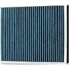 RIDEX 424I0502 Filtro abitacolo Compatibilità con FORD Transit Custom V362 Van FY, FZ