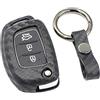 M.JVisun Morbido Silicone Custodie per Chiavi Auto Per Hyundai Creta Elantra I20 IX25 IX35 Mistra Reina Santa Fe Sonata Tucson Verna Pieghevole Cover Chiave Guscio Chiave - Nero - Tondo Portachiavi