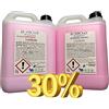 ECOBOLLE NOVITÀ!! ECOBOLLE OFFERTA -30%: Detersivo per Lavatrice e Lavapavimenti Beautè, Super Profumati e Concentrati 10KG