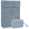 HaruYo 16-15.6-15-14-13.3-13-12 Pollici Custodia per laptop, PU Pelle Portatile Sleeve per MacBook Air/Pro/Surface Dell Lenovo HP ASUS Acer Design in rilievo .12-14 Pollici Blu