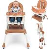 Twinky Seggiolone Pappa Evolutivo 0-36 Mesi - Seggioloni Pappa per Bambini Portable e Regolabile | Design Sicuro e Comfort per Ogni Pasto