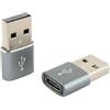SeKi Adattatore USB C, presa USB-C a USB A, confezione da 2 pezzi, adattatore caricabatterie per iPhone 12 13 14 15 Pro Max, iPad 10 11 Mini Air 5, Apple Watch 7 8 9, Galaxy S21 S22 S23 S24 A54 Plus