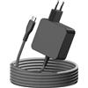 HKY Caricatore USB C 65W Alimentatore per MacBook Neo A3404, MacBook Air MacBook Pro 13 14 15 16 pollici 2024 2023 2022 2021 2020 2019, M1 M2 M3 Mac Laptop, iPad Caricabatterie Rapido per HP, DELL Pro