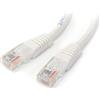 CAVO PATCH UTP CAT5E MODELLATO COLORE BIANCO UK [M45PAT15MWH]