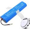LoHuo 14.4V 2600 mAh/37.44 Wh Li-ion Batteria di ricambio compatibile con Medion MD18500 MD18501 MD18600 MD19510 MD19511 MD13202, Part No. HA15 HJ08