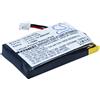 TCTK TECHTEK Batteria 460mAh compatibile con [SportDog] SD-1875, SD-1875 Remote Beeper, UplandHunter Remote Beeper, SD-2525 ProHunter Transmitter, UplandHunter 1875 sostituisce SDT00- FBA