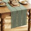 Liconico Runner da Tavola Verde Salvia, Boho Macramè in Cotone e Lino, Stile Country, Tovaglia Moderna per Tavolo da Pranzo, Cucina, Matrimoni, Feste Decorazioni Festive, 30x140 cm