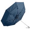 FARE®-AOC Ombrello Mini Oversize Riflettente, Windproof 105cm Personalizzate o neutre