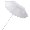 Unbranded Ombrellone Zenith, ferro robusto, 100x162 cm, custodia inclusa Personalizzate o neutre