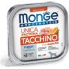 Monge Monoprotein per Cani da 150 gr Gusto Tacchino con Agrumi