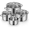 WMF BATERIA Provence Plus BATERIA DE COCINA