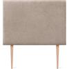 DHOME Testiera Imbottita Liscia in Tessuto Aqualine con Gambe Altezza 70 CM Spessore 4 cm e 8 cm per Parete Acustica Fonoassorbenti Testata Letto Camera (Beige, 90cm, Spessore 4cm)