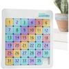 Generico Puzzle di Scorrimento - 6x6 Blocco Magnetico Educativo | Puzzle Scorrevole Numerico | per Compleanno Gita in Auto Viaggio Famiglia Aula Regalino Bambini Adulti
