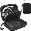 Lacdo Custodia per il trasporto del disco rigido per Aiolo Innovation External Hard Drive Ultra Slim 1TB 2TB 5TB 500GB USB 3.0 Portable HDD EVA Custodia Rigida Antiurto Impermeabile Protettiva, Nero