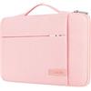 Lacdo 360° Protettiva Borsa Custodia per 14 Pollici HP Dell ASUS Chromebook, Huawei MateBook D 14, 14 Pollici IdeaPad 5, Swift 3, ASUS Zenbook/VivoBook 14 Antiurto, Pesca