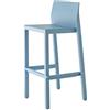 GB SHOP SRL Set 4 Sgabelli kate h75 SCAB (azzurro)