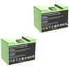 X psblty Batteria Di Ricambio Da 5000 MAh, 14,4 V, Compatibile Con Roomba I3 I4 I6 I7 I8 J7 E5 E6, Utensili Elettrici For La Pulizia Delle Ruote(2BAT)