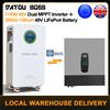 DATOUBOSS Batteria LiFePO4 da 15 kW, 300 Ah, 48 V + kit inverter ibrido solare da 11 kW 48 V - Sistema di backup off-grid/casa/camper/auto-consultazione