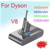 Batteria di ricambio 12800mAh 21.6V per Dyson V8 2025, per aspirapolvere portatile Dyson V8