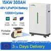 KEZIMO Batteria LiFePO4 48V 300Ah 15KW 51.2V 100Ah 10000+ Cicli 600Ah Celle di Grado A Bluetooth BMS CAN RS485 Equalizzatore Integrato UE Senza Tasse