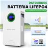 MFUZOP DATOUBOSS 51.2V 100A 5120Wh LiFePO4 Batteria a Parete per Accumulo Solare, Uso Domestico Off-grid, Inverter Ibridi e Batteria Powerwall