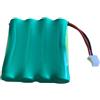 Globus Pacco Batteria Globus 2 canali