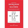 Pitagora Distruzione di macchine. La costruzione di macchine ripassata attraverso l'analisi di errori comuni
