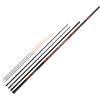 Trabucco Canna Trabucco Coralia Teknic Boat, Mt / Casting 3.70Mt 200-400gr