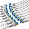 Primewire Cavo LAN Primewire, CAT.8, RJ-45 (Ethernet) (100 cm), cavo patch piatto CAT 8, cavo di rete a nastro piatto Gigabit 40 Gbit/s - 1 m