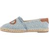 Liu Jo Slip-On da Donna Marchio, Modello Monogram Denim Capri 01 SA6091TX523, Realizzato in Poliestere.