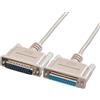 Manhattan 4.5m DB25 M/F cavo seriale Bianco 4,5 m DB25 F