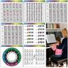 Enjoyard Piano Theory - 7 grandi biglietti di apprendimento per pianoforte da 30 x 30 cm, per principianti e intermedi, scale, accordi, intervalli, cerchio dei quinti, note del personale, guida di