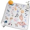 Zaxiva Tappeto Bambini 110x110cm, Tappeto Morbido Bambini, Tappeto Protezione Neonato, Tappeto per Bambini Rimbalzante e Lavabile, Tappeto per Interno/Esterno, Perfetto per i Primi Passi