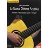 Fingerpicking.net La nuova chitarra acustica