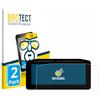 brotect Pellicola Protettiva per Ducati XDiavel V4 2025 Display del tachimetro Protezione Schermo (2 Pezzi) [Trasparente, Anti-Impronte]