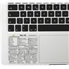 Quick Last One - Adesivo per Scorciatoie da Tastiera per Mac - Shortcut Sticker - Aumenta la tua produttività con le scorciatoie essenziali (Trasparente - Scritte nere, 3)