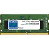 GLOBAL MEMORY Memoria RAM SODIMM da 8 GB DDR5 4800 MHz PC5-38400 262 PIN compatibile con computer portatili/notebook