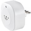 Shelly Plus Plug