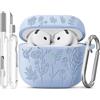 Joremx Custodia Per AirPods 4 con adorabile motivo d'erba(Azzurro)