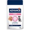 Advance Veterinary Diets Atopic Mini Adult supporto della pelle 150 gr Tacchino - confezione da 8 pezzi - Dieta veterinaria per cani - 1° ORDINE? 20% di sconto SU BRAND ESCLUSIVI, codice BZR20